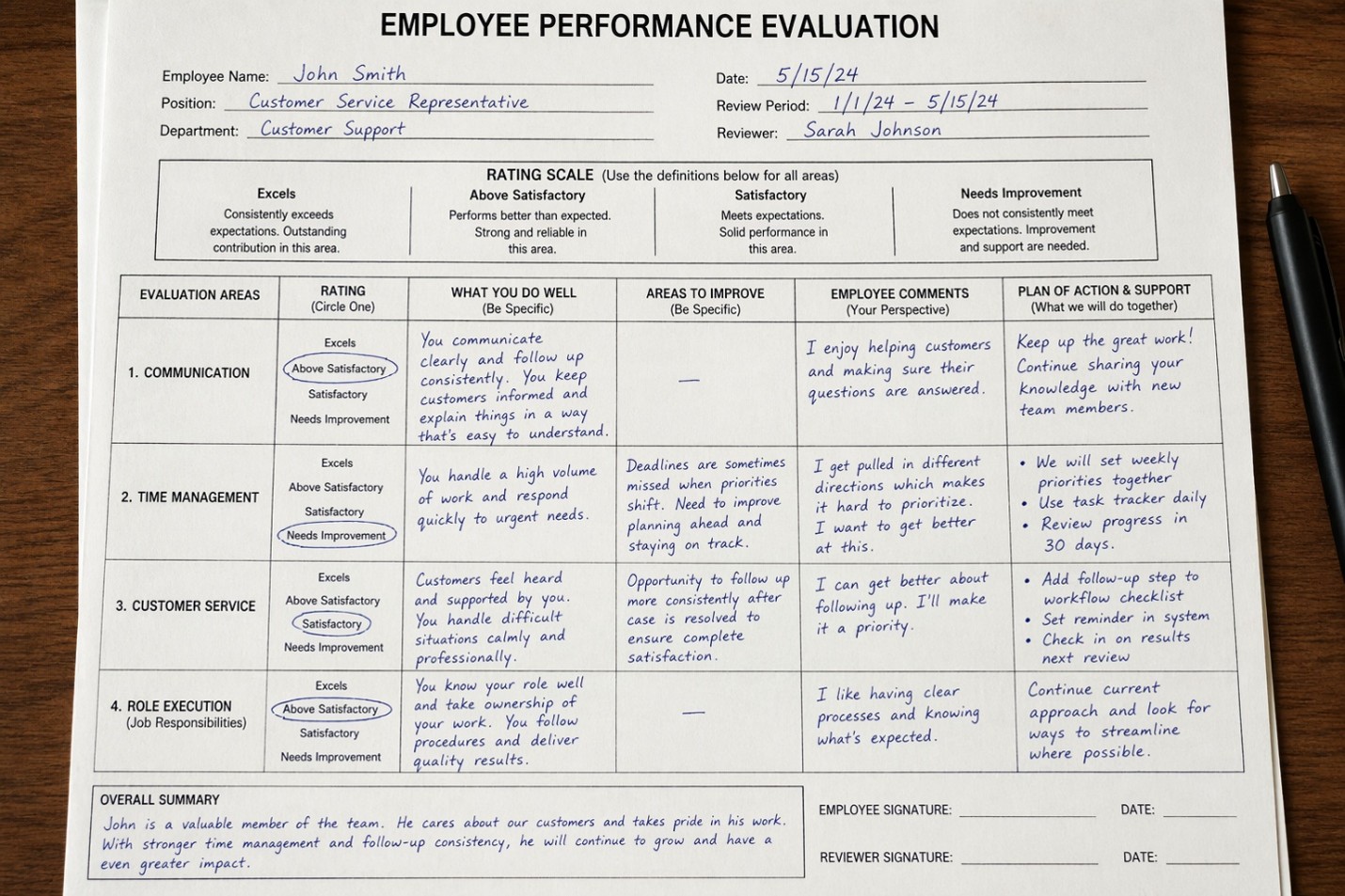 Employee evaluation advice example for building trust through performance reviews